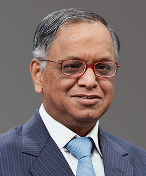 Inspire India Now